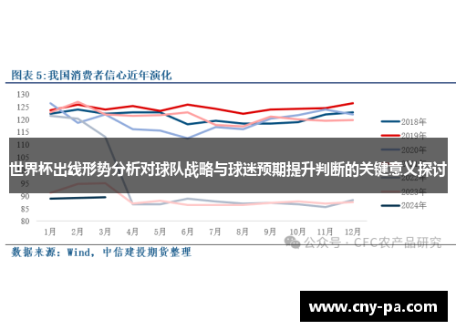 世界杯出线形势分析对球队战略与球迷预期提升判断的关键意义探讨