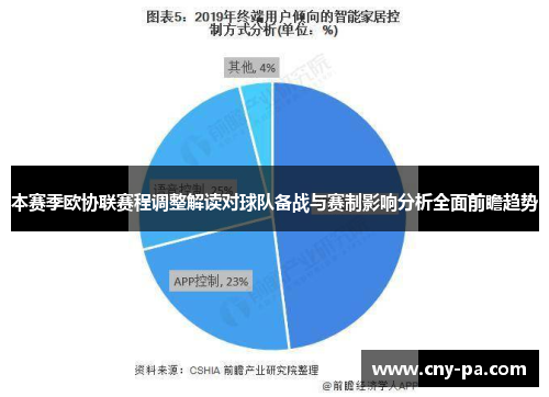 本赛季欧协联赛程调整解读对球队备战与赛制影响分析全面前瞻趋势