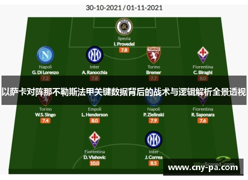 以萨卡对阵那不勒斯法甲关键数据背后的战术与逻辑解析全景透视