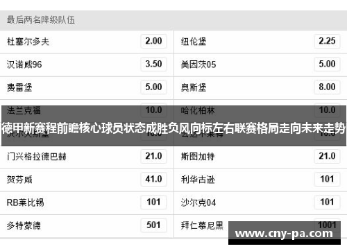 德甲新赛程前瞻核心球员状态成胜负风向标左右联赛格局走向未来走势