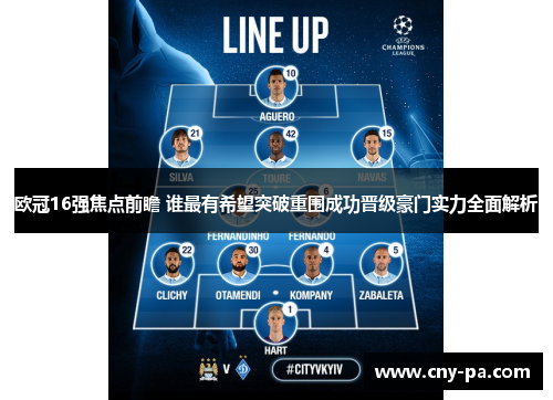 欧冠16强焦点前瞻 谁最有希望突破重围成功晋级豪门实力全面解析