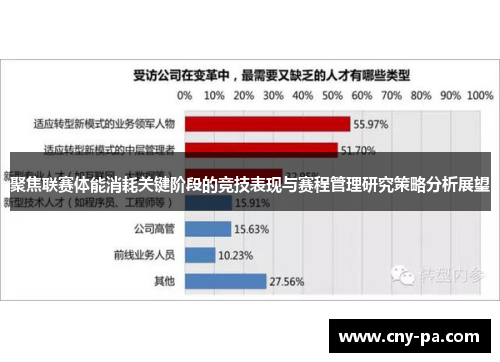 聚焦联赛体能消耗关键阶段的竞技表现与赛程管理研究策略分析展望