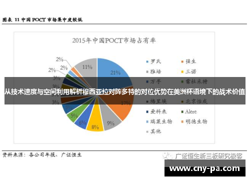 从技术速度与空间利用解析穆西亚拉对阵多特的对位优势在美洲杯语境下的战术价值