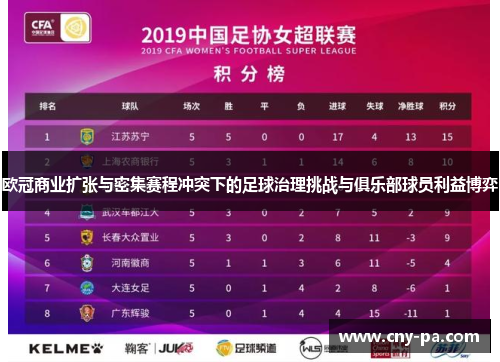 欧冠商业扩张与密集赛程冲突下的足球治理挑战与俱乐部球员利益博弈