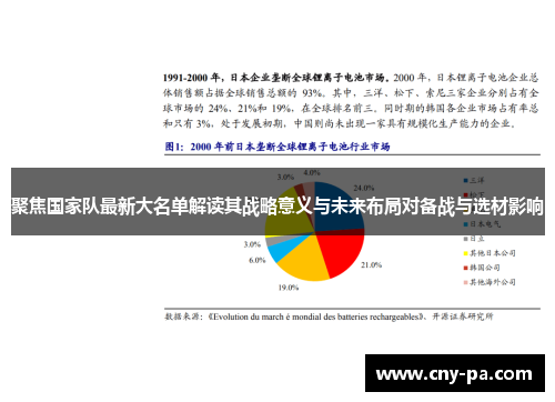 聚焦国家队最新大名单解读其战略意义与未来布局对备战与选材影响